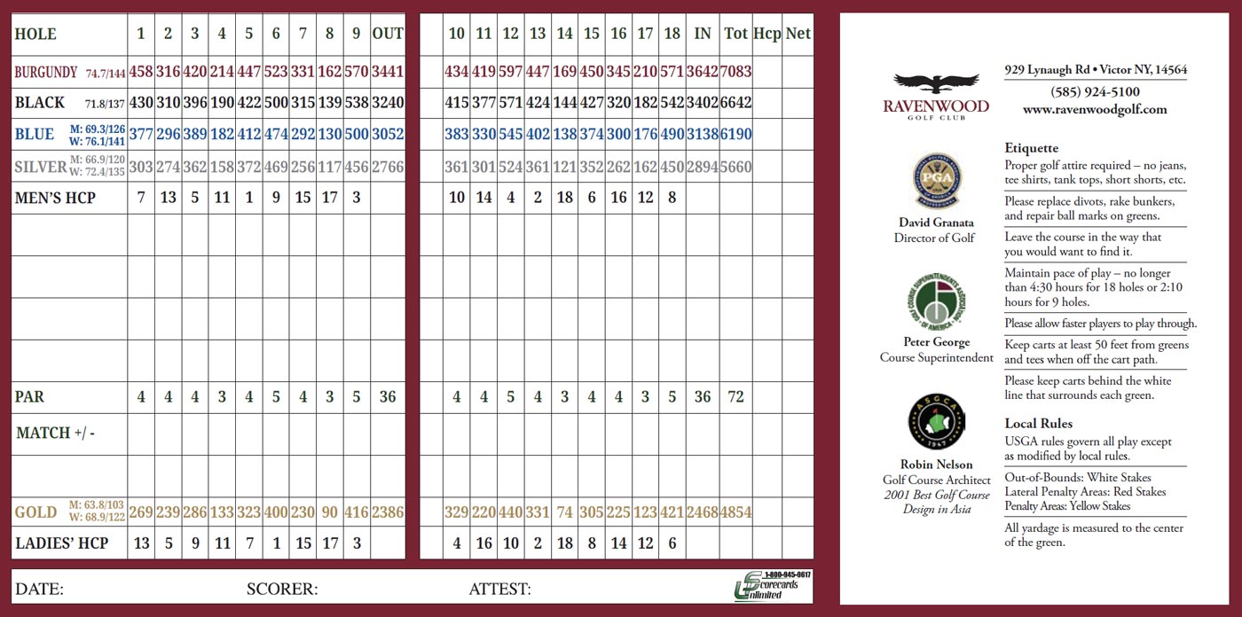 scorecard1